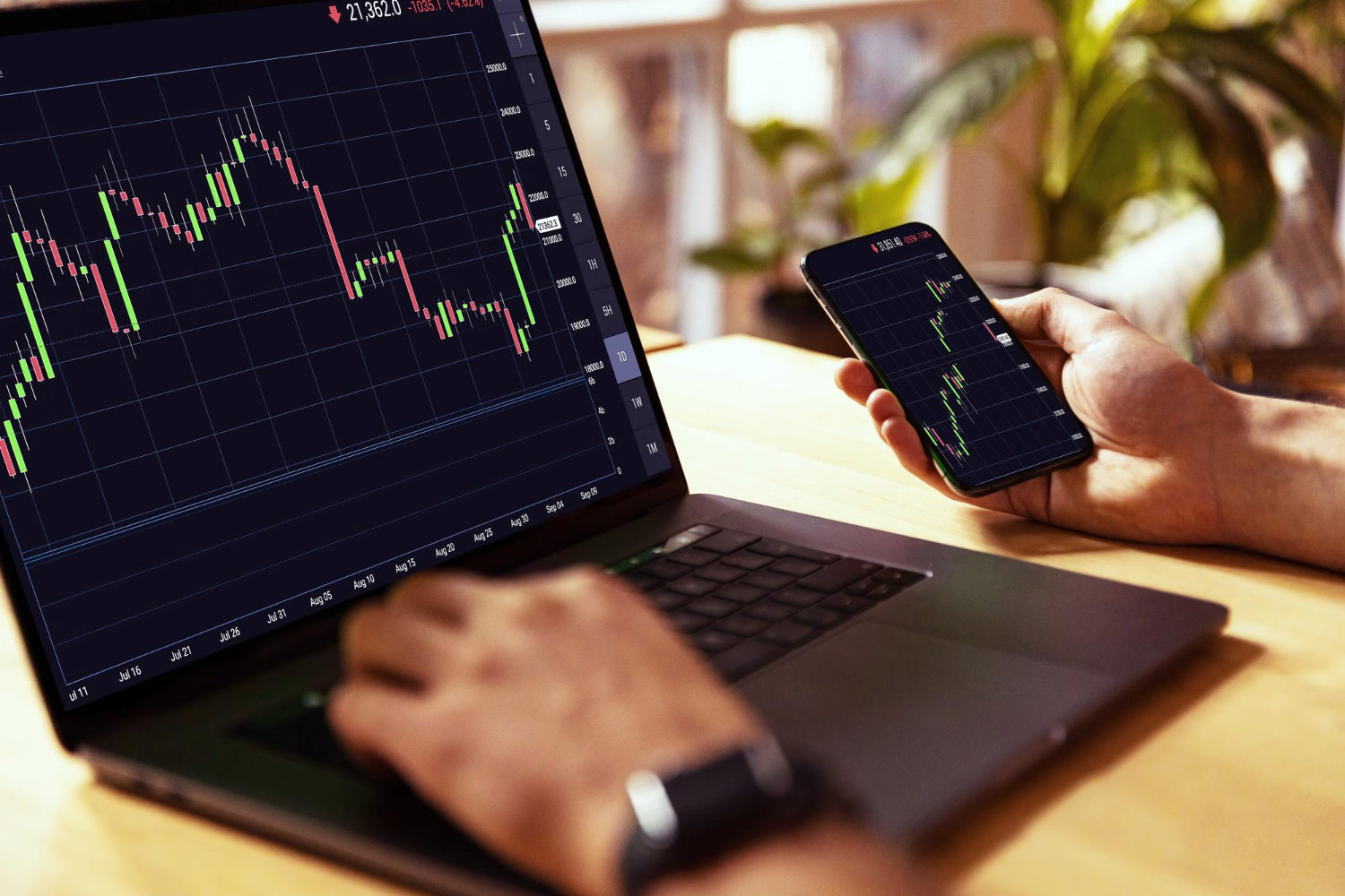 เวลาตลาด Forex